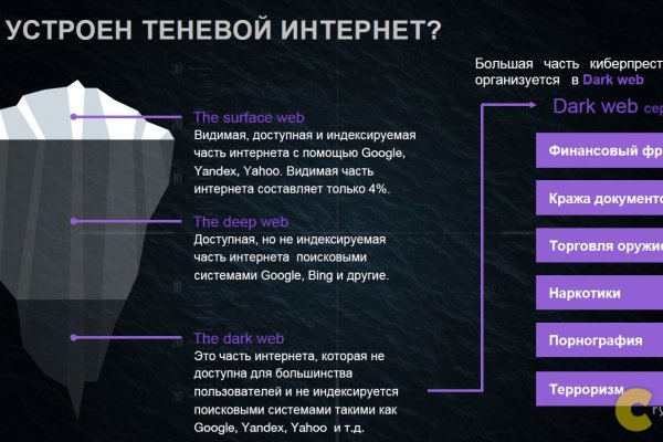 Как удалить аккаунт на блэкспруте