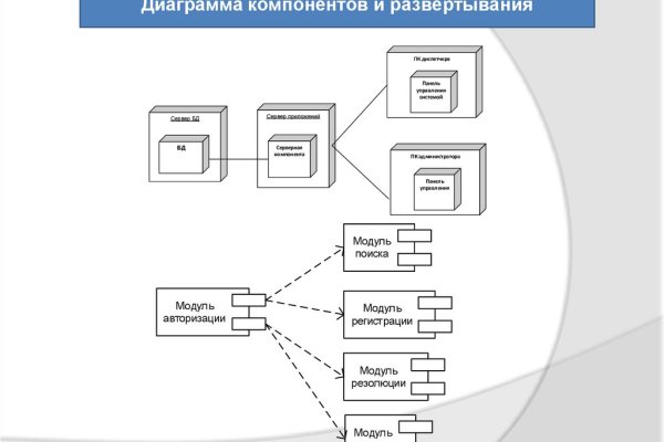 Блэкспрут blacksprut bs2webes net