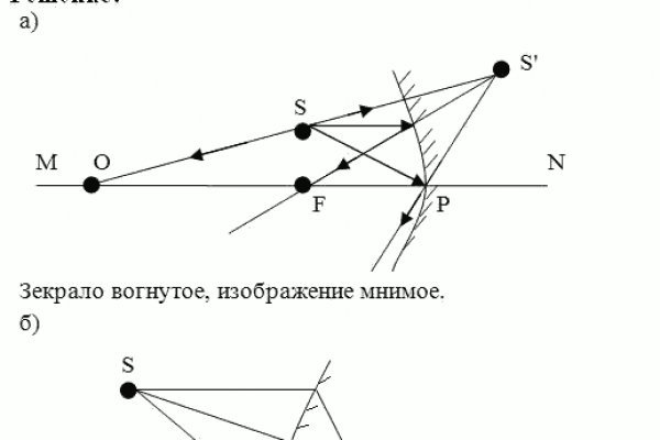 Clear bs2tor2 cc blacksprut adress com